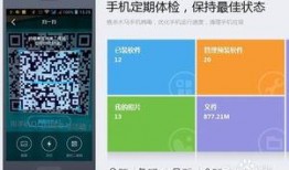 网红吃瓜QQ群二维码